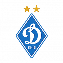 Логотип — ФК ДИНАМО КИЇВ