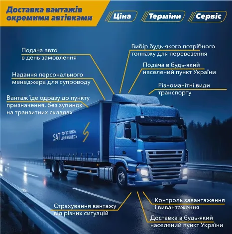 SAT – LOGISTICS FOR BUSINESS photo (EDRPOU 35646516)