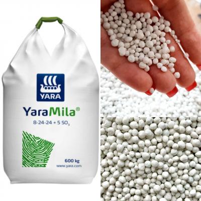 Application of mineral fertilizers