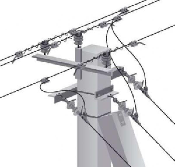 САМОНЕСУЧИЙ ІЗОЛЬОВАНИЙ ПРОВІД СИП САМОНЕСУЧИЙ ІЗОЛЬОВАНИЙ ПРОВІД СИП