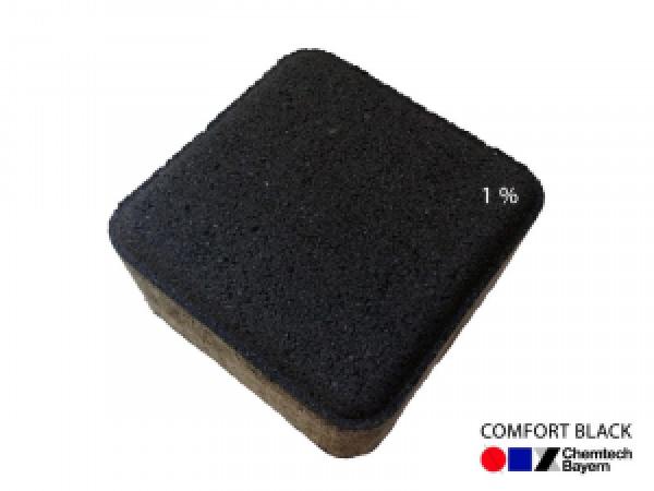 COMFORT PIGMENTS FOR MANUFACTURING VIBROPRESSED PRODUCTS COMFORT PIGMENTS FOR MANUFACTURING VIBROPRESSED PRODUCTS