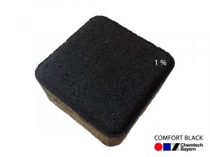 COMFORT PIGMENTS FOR MANUFACTURING VIBROPRESSED PRODUCTS