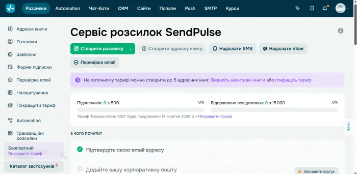 Найкращі сервіси для email розсилок 2026: порівняння