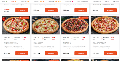 Огляд мережі піцерій MonoPizza - як вона стала популярна
