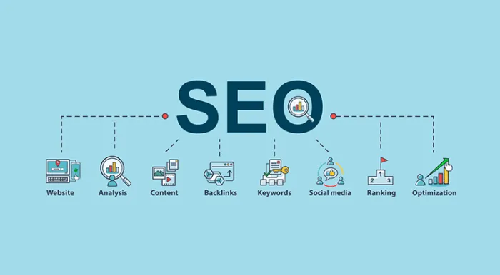 Organic Growth: Why Your Website Should Work as a System