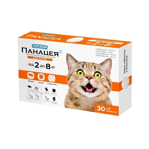 Как выбрать эффективные таблетки от блох для кота