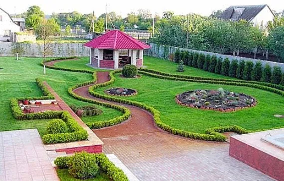 Enterprises and companies - Providing landscape services Enterprises: Providing landscape services